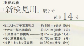 千葉市花見川区検見川町５丁目５２４２①の周辺