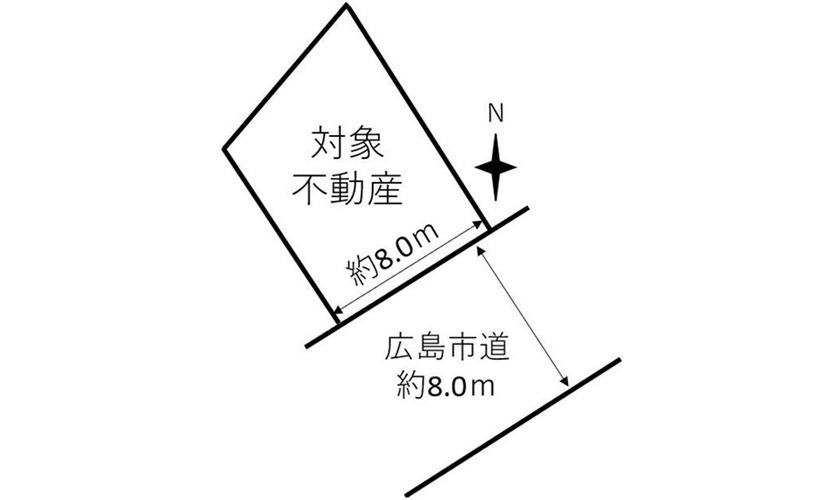 中区富士見町