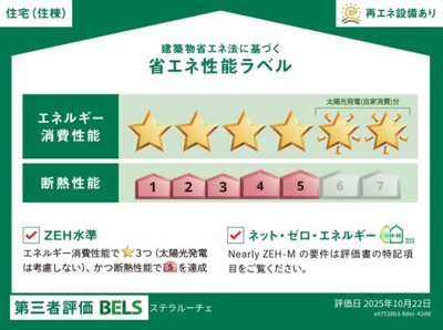 【省エネ性能ラベル】 | ステラルーチェ