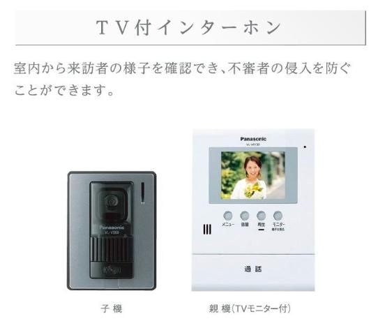 【内装】 | (仮称)千葉市中央区２丁目新築店舗マンション | カメラ付インターホン（イメージ）