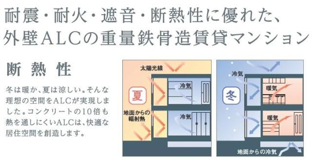 仮）高島平１丁目マンション新築工事のその他|その他（イメージ）