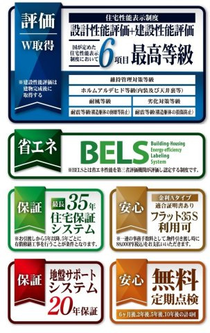 柏市しいの木台４丁目新築戸建【高柳西小学校：6分】の構造・工法・仕様|住宅性能評価取得物件・耐震等級３取得で地震保険が割引になります！
