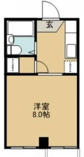 南台コーポの間取り