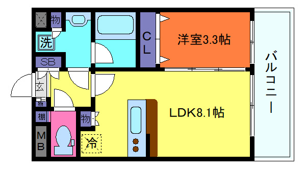 アーバネックス神戸六甲