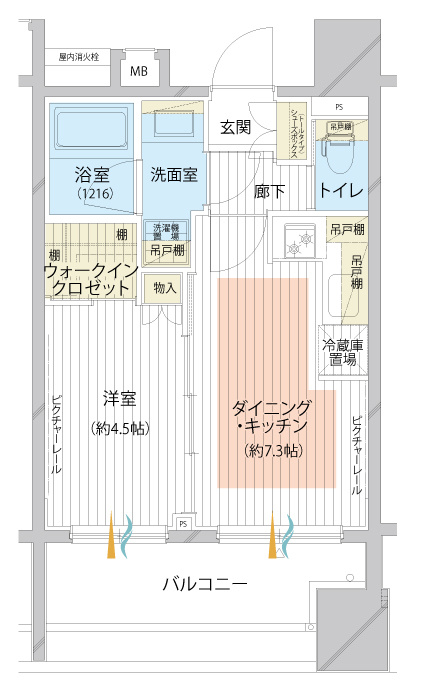 シティインデックス秋葉原