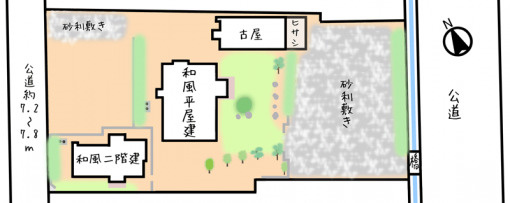 大網白里市南今泉　中古戸建の間取り|5DK平屋平成元年築＋5DK昭和60年築2階建白里海岸まで徒歩約11分 白里海水浴場徒歩約１分