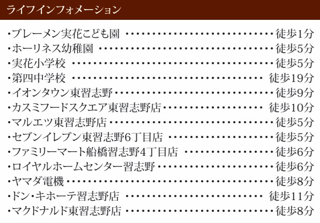 【周辺】 | 習志野市東習志野６丁目２２２７番