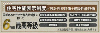 【その他】 | 大和市福田  4号棟 第2 | フラット35S（金利Aタイプ）利用可能（利用の際は適合証明書の取得費用がかかります）