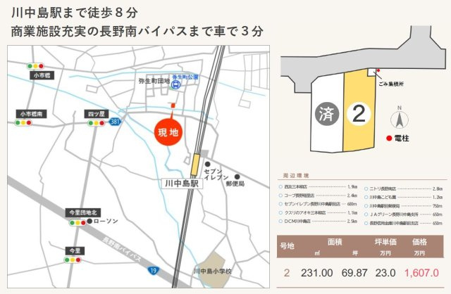 東邦ピュアコート四ツ屋Ⅳ（4）3期　2号地