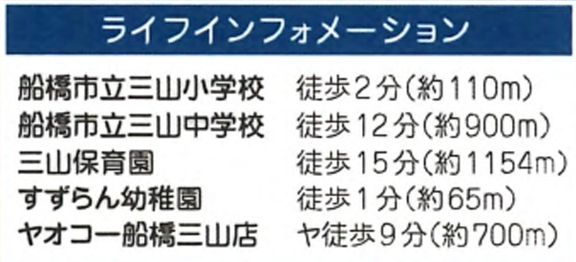 【区画図】 | 船橋市三山２丁目４８７番