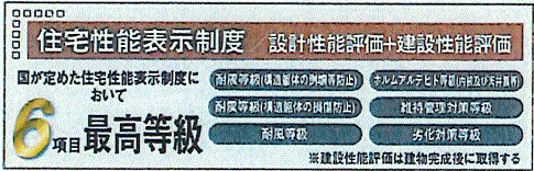 青梅市木野下2丁目　新築戸建全1棟のその他