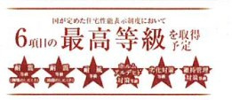 島田市金谷泉町／　新築戸建の省エネ性能ラベル