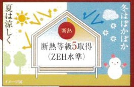 島田市金谷泉町／　新築戸建の省エネ性能ラベル
