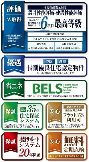 【仲介手数料無料】新築戸建　熊谷市中恩田467-1（全3棟）の構造・工法・仕様