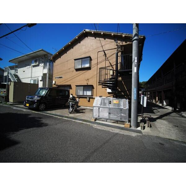 ロイヤル学園前Ⅰの駐車場