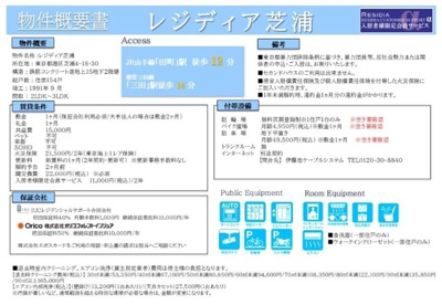 【地図】 | レジディア芝浦