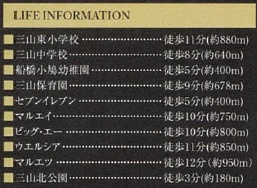 グラファーレ船橋市三山５丁目２６期の周辺