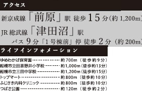 船橋市前原東６丁目１６期の周辺