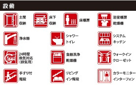 船橋市前原東６丁目１６期の設備