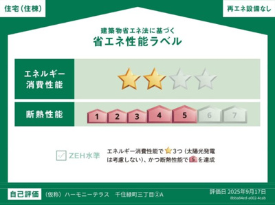 【その他】 | 千住緑町三丁目2A