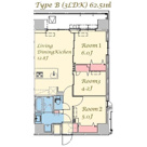 スプランディッド上野Northの画像