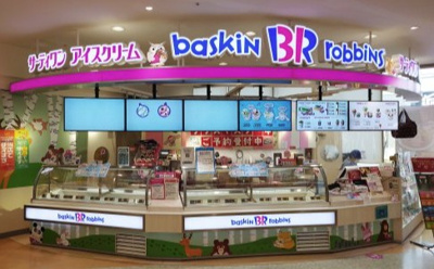 【周辺】 | アルンハイム