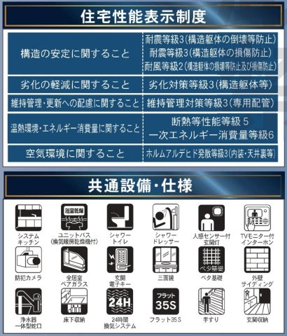 葛飾区水元４丁目新築戸建【水元小学校：5分】の構造・工法・仕様|住宅性能評価取得物件・耐震等級３取得で地震保険が割引になります！