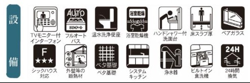 ★仲介手数料無料★横浜市港北区大曽根台|仲介手数料無料！お気軽にお問合せくださいinfo@kenone.co.jp /08070587312