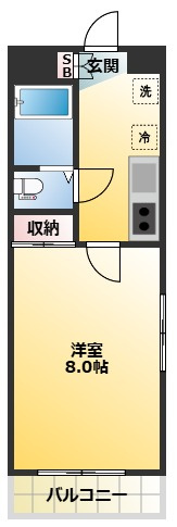 セナリオフォルム柏VIIの間取り