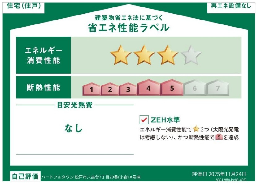 松戸市六高台７丁目新築戸建【六実第三小学校：4分】の省エネ性能ラベル|省エネ性能ラベル・ZEH水準