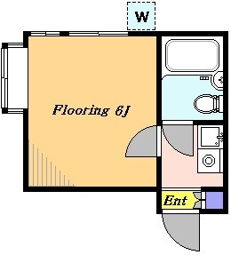 レオパレス大原の間取り