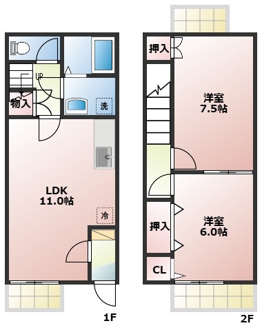 ハイツキューハイBの間取り