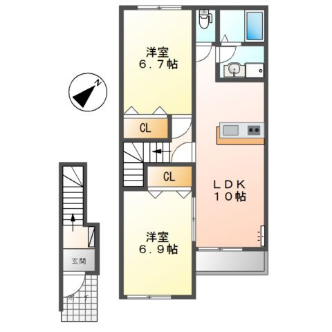 グランスターチス