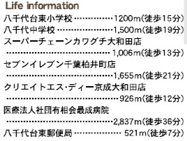 八千代市八千代台東6丁目第2の周辺