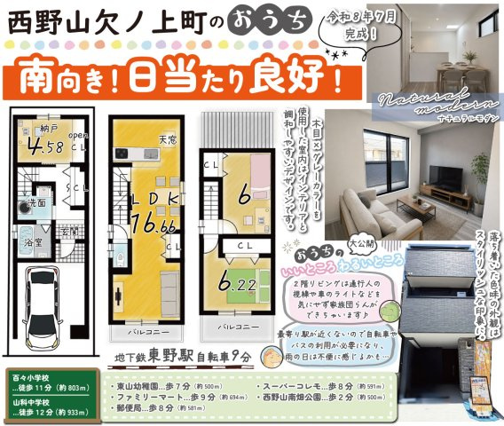西野山欠ノ上町の間取り|完成まではモデルハウスを見に行きましょう！
