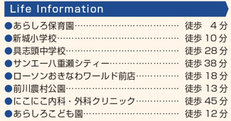 【周辺】 | 八重瀬町新城Ⅲ（全5棟）ラストC号棟 | 周辺♪