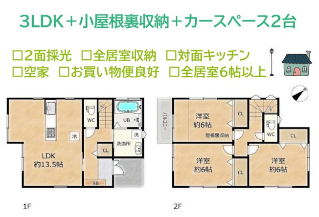 【間取り】 | 各居室収納・リビング収納など豊富な収納が備わった3LDK◎
