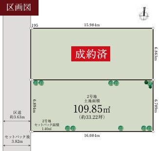 善福寺2丁目・売地の土地図