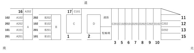 エントピア当新田Cの区画図