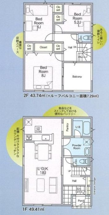 小山市喜沢　第8　2号棟