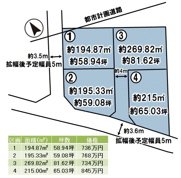 《分譲地》小山市間々田　全4区画の区画図