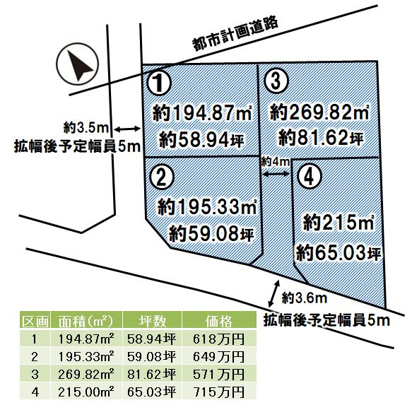《分譲地》小山市間々田　全4区画の区画図