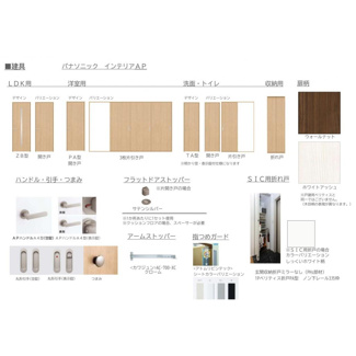 【設備】 | 仮称）Novガーデンハウス谷田部　FG棟