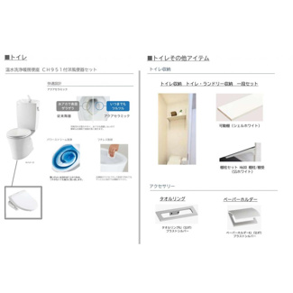 【設備】 | 仮称）Novガーデンハウス谷田部　FG棟