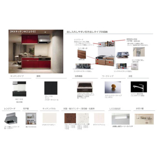 【設備】 | 仮称）Novガーデンハウス谷田部　FG棟