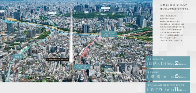 新宿区船町アルテシモレフィナの周辺