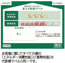 仲介手〇料不要　ハートフルタウン北区池田３丁目769番【高平小・京陵中】の区画図