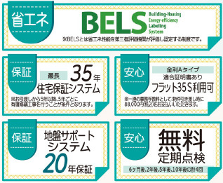仲介手〇料不要　リーブルガーデン合志市野々島【西合志中央小・西合志中】の省エネ性能ラベル