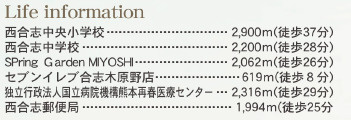 仲介手〇料不要　リーブルガーデン合志市野々島【西合志中央小・西合志中】の周辺