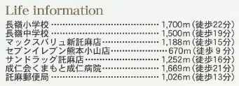仲介手〇料不要　リーブルガーデン東区長嶺東第六【長嶺小・長嶺中】の周辺